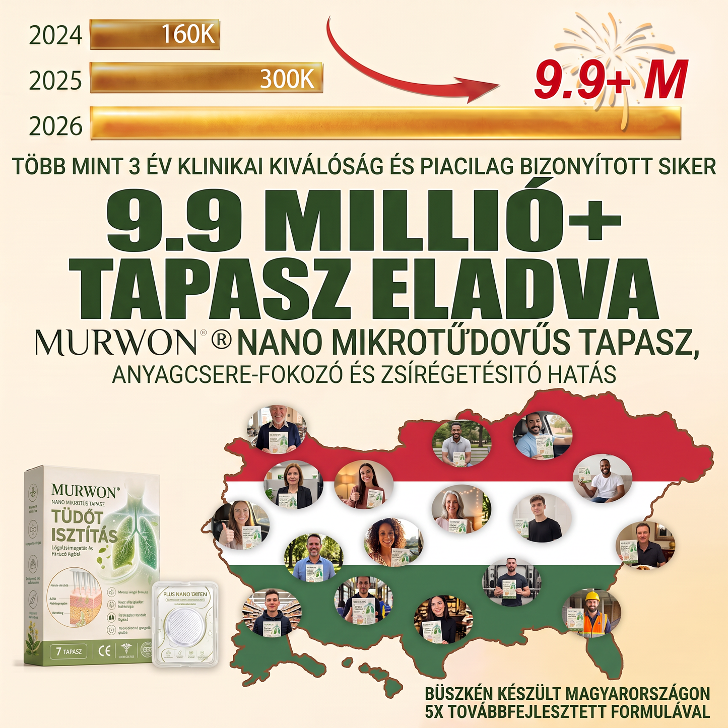 Hivatalos Márkabolt ✨ | 🌥️ 𝑴𝑼𝑹𝑾𝑶𝑵® 𝑵𝑨𝑵𝑶 𝑴𝑰𝑪𝑹𝑶𝐓Ű𝐒  𝑻𝑨𝑷𝑨𝑺𝒁 (A légzőrendszer támogatására kifejlesztve, például krónikus légúti problémák, asztma, hörghurut és egyéb légúti panaszok esetén. )