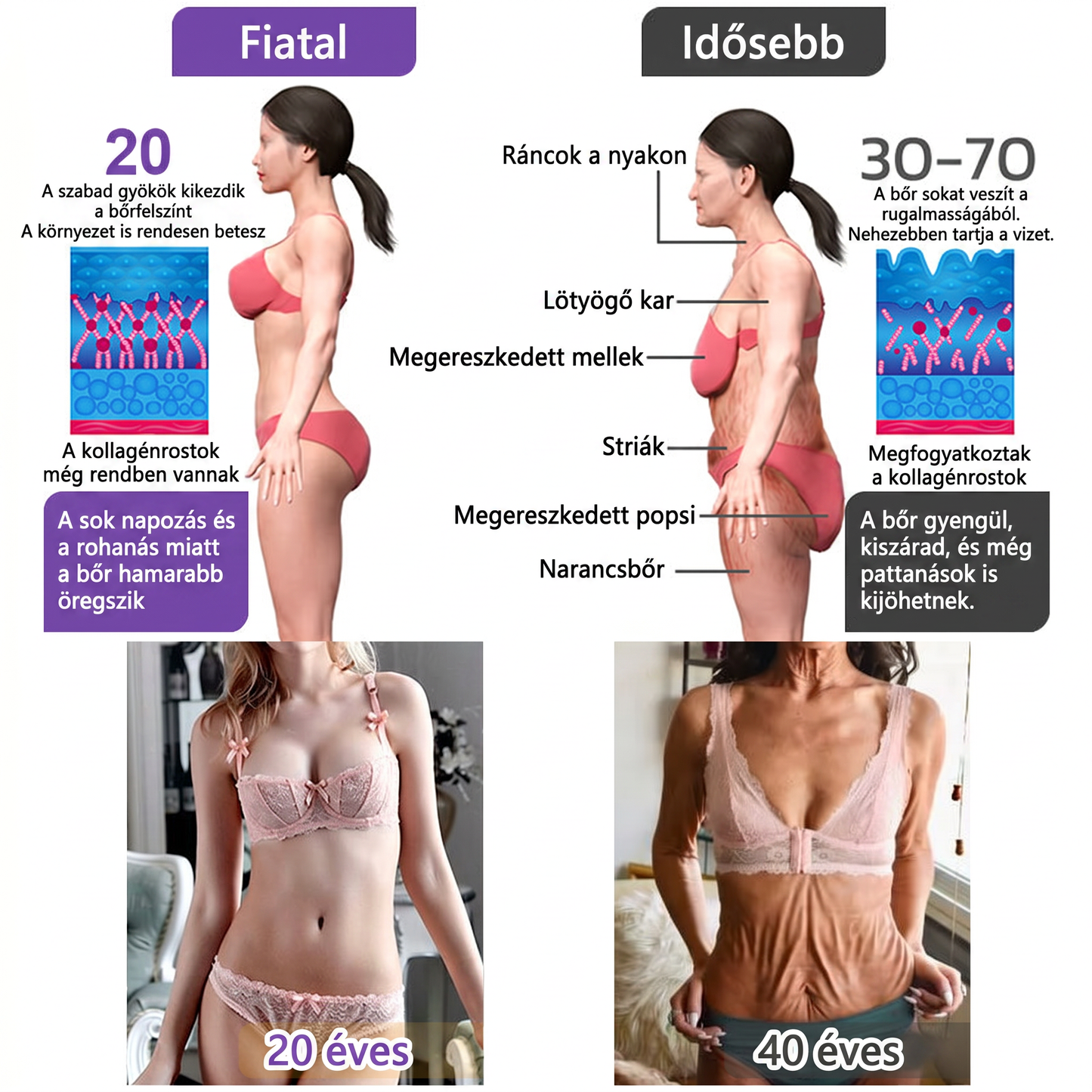 Bőrgyógyászok által ajánlott👩‍⚕️ |🥇 Vitalisys® PDRN Multi-Peptide Masszírozó Testápoló Krém – Öregedésgátló, hidratáló, feszesítő, bőrregeneráló, egységesítő, pattanás- és folteltávolító, szemölcs- és anyajegy-eltávolító, pikkelysömör enyhítő.🍇