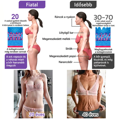Bőrgyógyászok által ajánlott👩‍⚕️ |🥇 Vitalisys® PDRN Multi-Peptide Masszírozó Testápoló Krém – Öregedésgátló, hidratáló, feszesítő, bőrregeneráló, egységesítő, pattanás- és folteltávolító, szemölcs- és anyajegy-eltávolító, pikkelysömör enyhítő.🍇