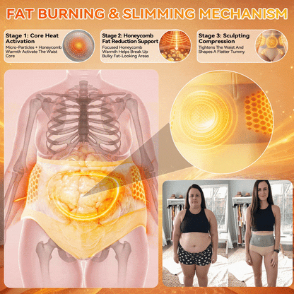 Exclusief Merkvlaggenschip ⛅ 𝑩𝑳𝑼𝐄𝑺𝐻𝑶𝑻® 💟 2026 Moringa & Berberine 4-in-1 Microdeeltjes Sculpting- en Vetverbrandingsshorts