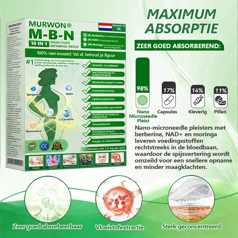𝗔𝗮𝗻𝐛𝐞𝘃𝗼𝗹𝗲𝐧 𝗱𝗼𝗼𝗿 𝗮𝐫𝐭𝘀𝗲𝒏👩‍⚕️|𝑴𝙐𝗥𝓦0𝙉® 𝑴-𝑩 -𝙉 𝟭𝟬-𝙞𝓷-𝟏 𝙉𝙖𝙣𝙤 𝑭𝒖𝒔𝒊𝒐𝒏 𝐌𝐞𝐭𝐚𝐛𝐨𝐥𝐞 𝓟𝓪𝓽𝓬𝓱🥦 |𝟭𝟬-𝙞𝓷-𝟏 𝒇𝒐𝒓𝒎𝒖𝒍𝒆 | 𝙍𝙚𝙨𝙪𝙡𝙩𝙖𝙩𝙚𝙣 𝒊𝒏 5 𝐝𝐚𝐠𝐞𝐧🍎
