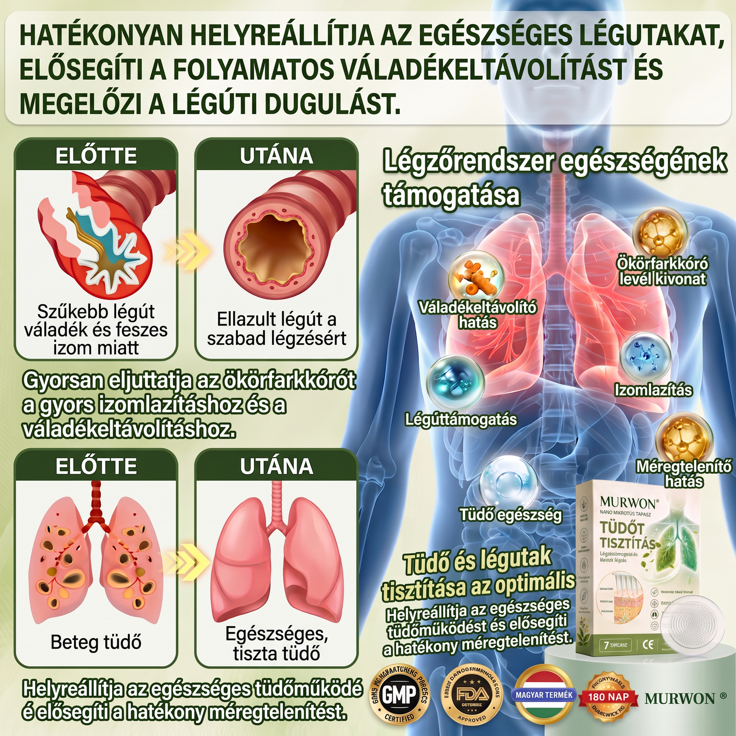 Hivatalos Márkabolt ✨ | 🌥️ 𝑴𝑼𝑹𝑾𝑶𝑵® 𝑵𝑨𝑵𝑶 𝑴𝑰𝑪𝑹𝑶𝐓Ű𝐒  𝑻𝑨𝑷𝑨𝑺𝒁 (A légzőrendszer támogatására kifejlesztve, például krónikus légúti problémák, asztma, hörghurut és egyéb légúti panaszok esetén. )