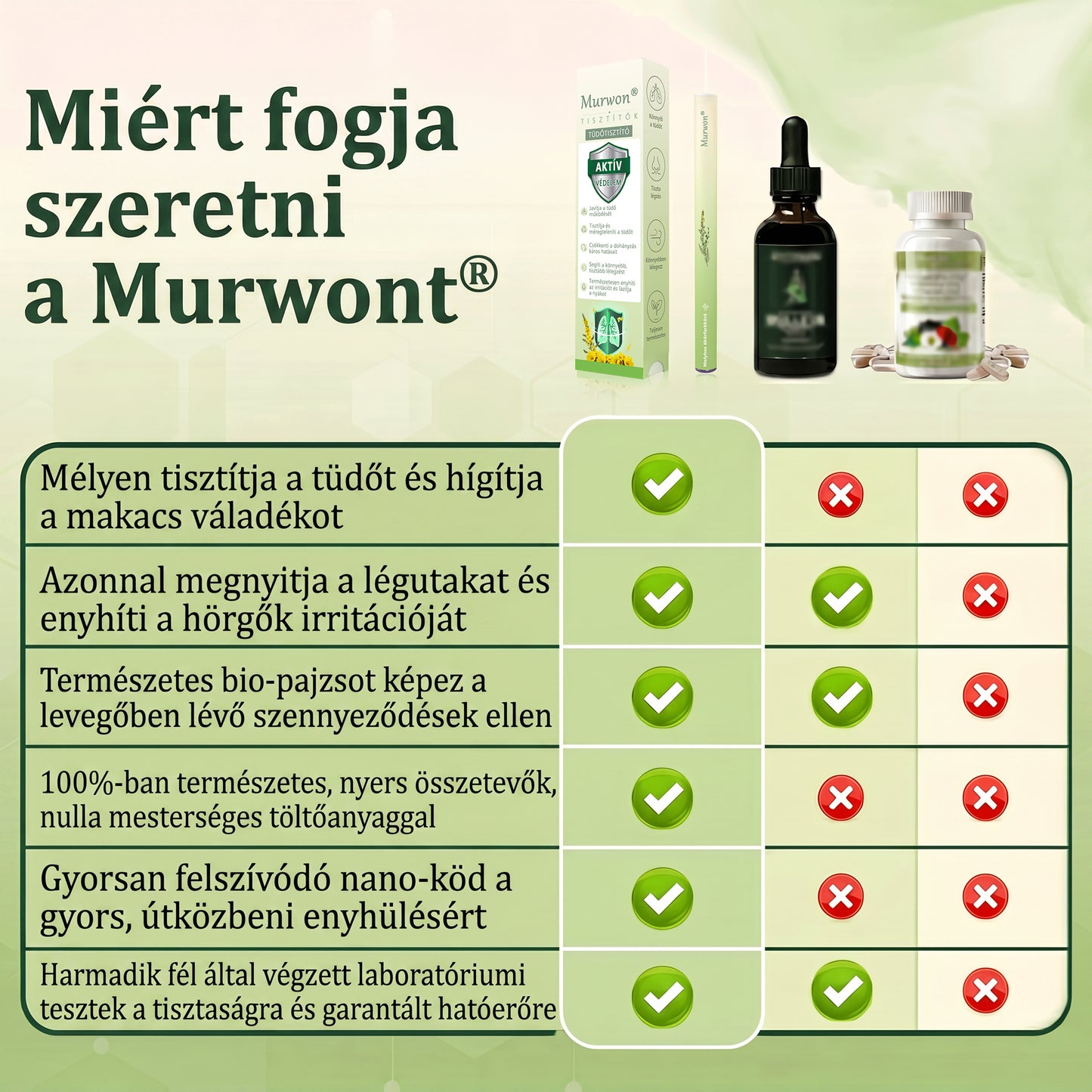 🇭🇺 𝐇𝐢𝐯𝐚𝐭𝐚𝐥𝐨𝐬 𝐖𝐞𝐛á𝐫𝐮𝐡á𝐳✅ 𝑀𝐮𝒓𝒘𝒐𝒏® gyógynövényes tüdőtisztító párologtató👑(👨‍⚕️Hatékony segítség: köhögés, torokgyulladás, légszomj, váladékképződés, orrdugulás, hörghurut, allergiás tünetek és tüdőpanaszok esetén)2💝