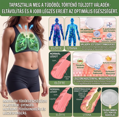Hivatalos Márkabolt ✨ | 🌥️ 𝑴𝑼𝑹𝑾𝑶𝑵® 𝑵𝑨𝑵𝑶 𝑴𝑰𝑪𝑹𝑶𝐓Ű𝐒  𝑻𝑨𝑷𝑨𝑺𝒁 (A légzőrendszer támogatására kifejlesztve, például krónikus légúti problémák, asztma, hörghurut és egyéb légúti panaszok esetén. )