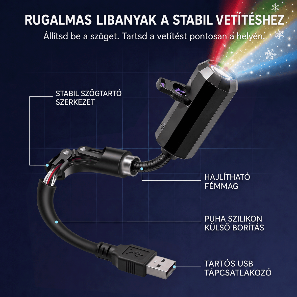 LEFUN® 🍈 Új generációs, intelligens 5D karácsonyi projektor ✨ – 🎅 Dinamikus holografikus fény a varázslatos otthoni hangulatért 💎